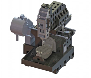 Five-axis machining center