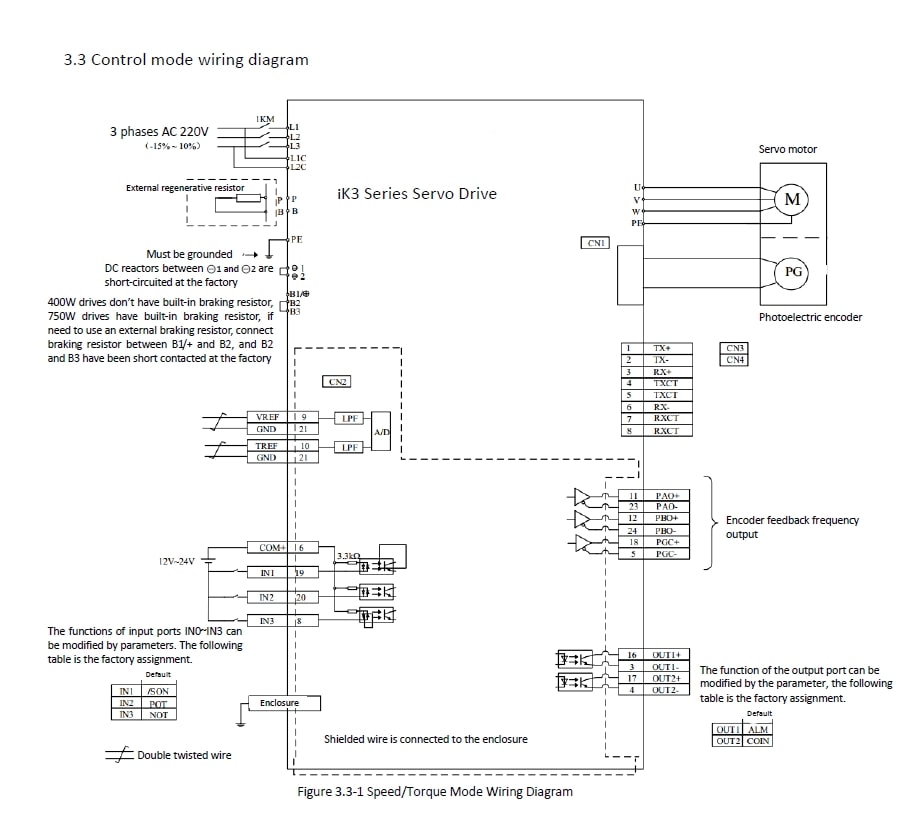 ik3-12-Control mode wiring diagram