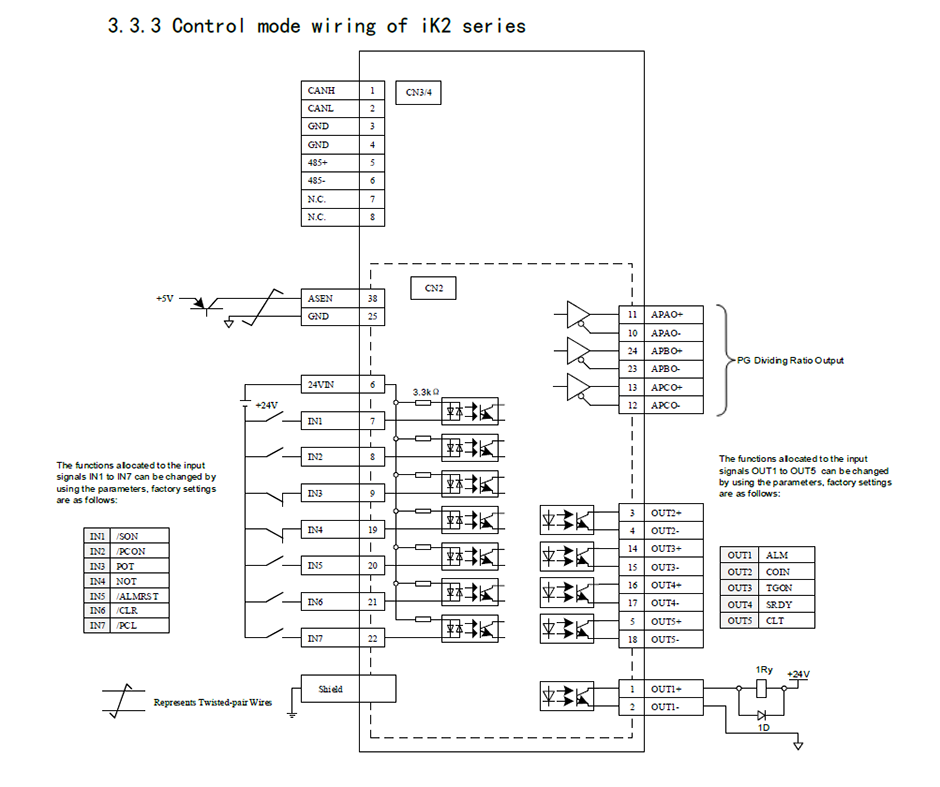 IK2-6-Control mode wiring