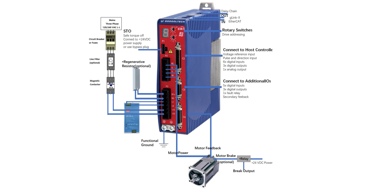 产品接线示意图